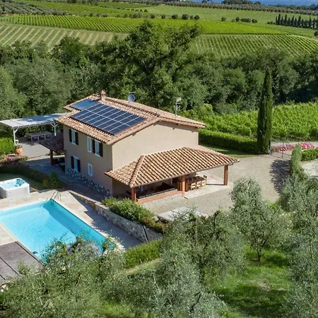 Le Piaggiole Villa *